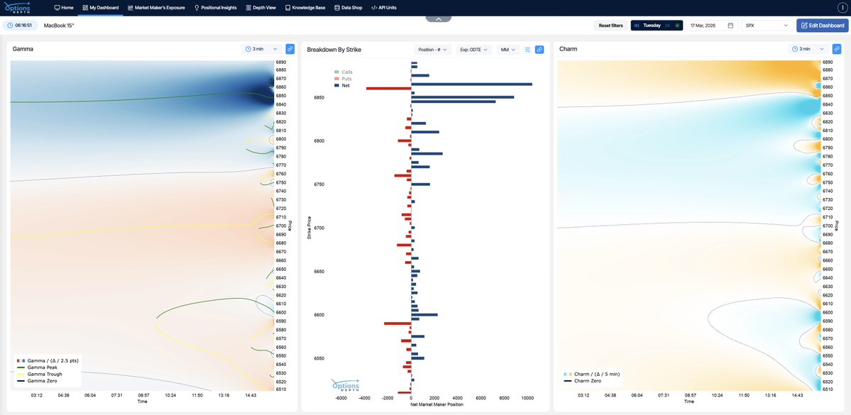 OptionsDepth tweet media