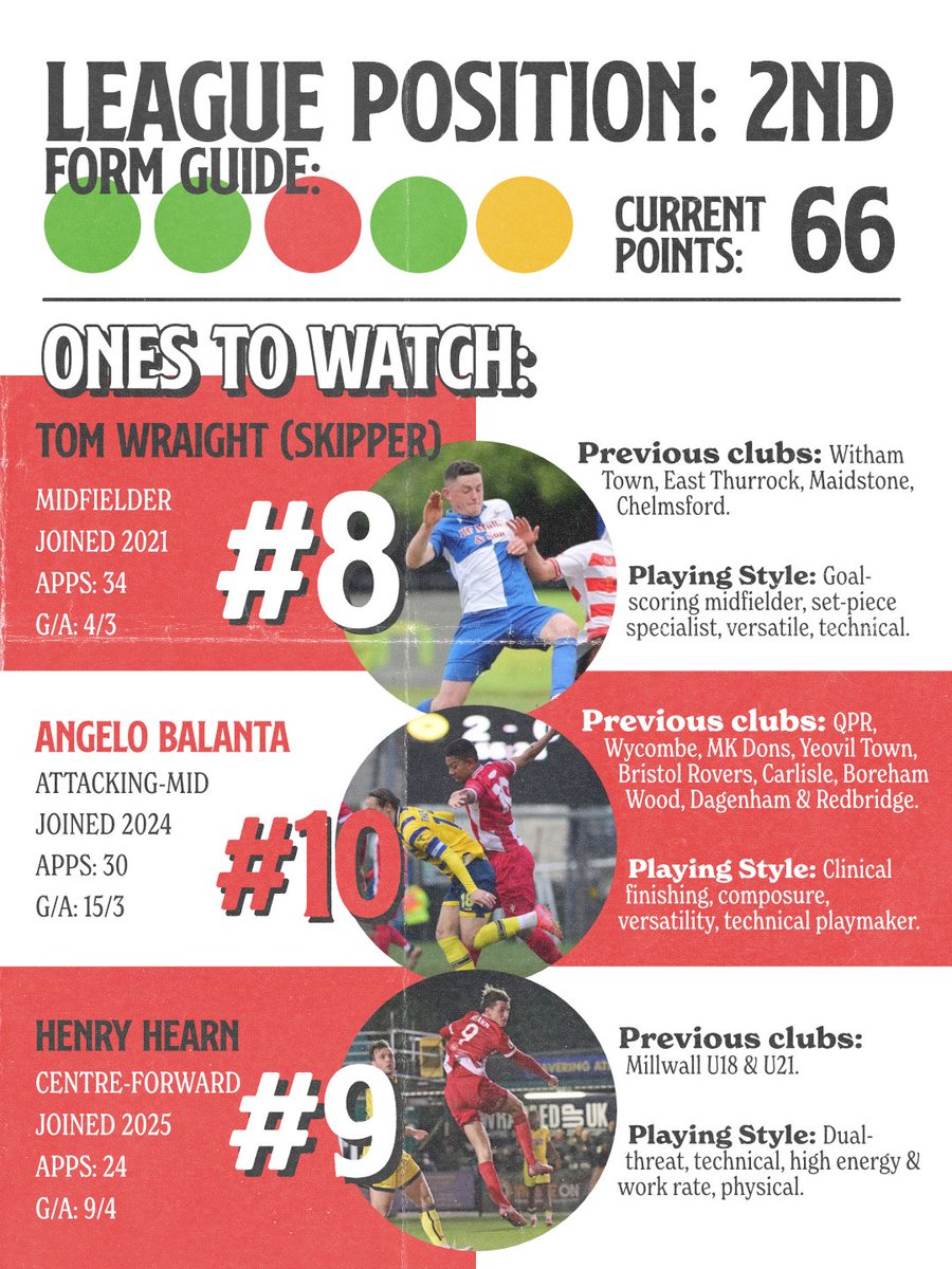 Hemel Hempstead Town FC tweet media