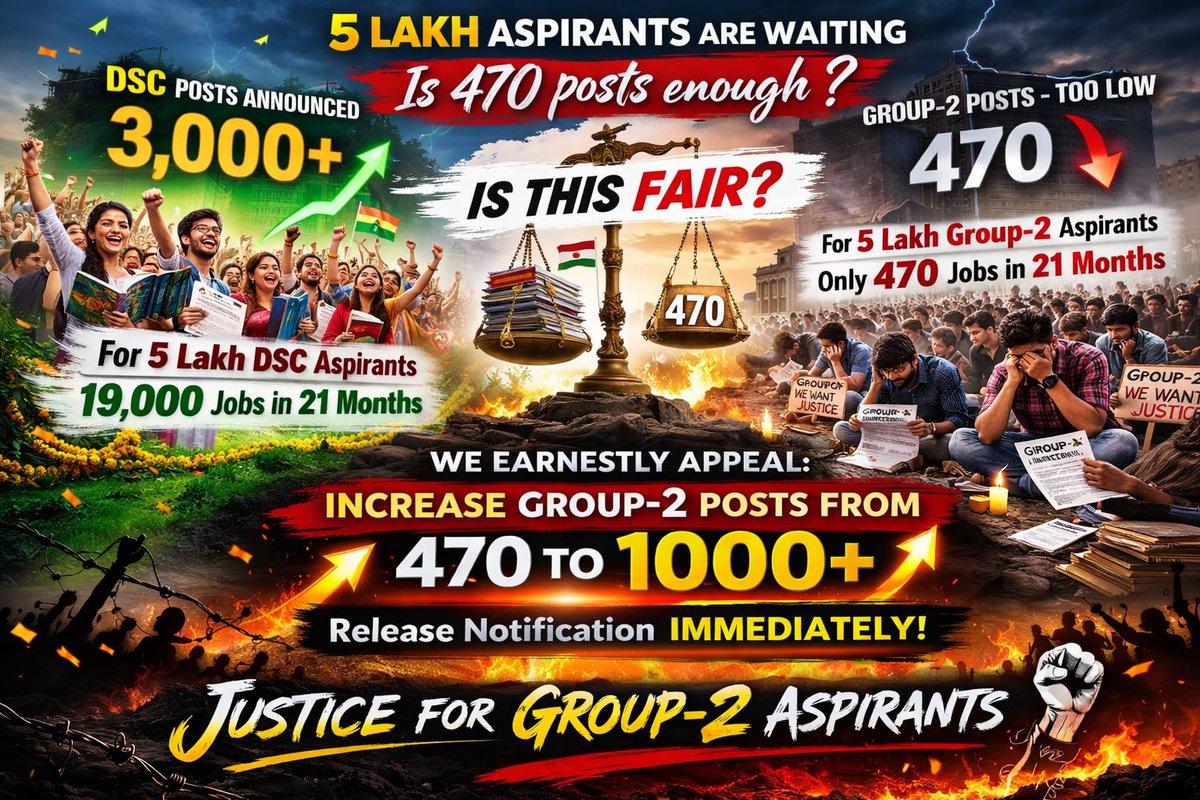 APPSCGROUPS2's tweet photo. @apjobaspirants @naralokesh @AndhraPradeshCM @chiranjeevimlc @JaiTDP @ncbn @rajasekharam66 @SrikanthMLC @Bhumireddymlc @tdjanardhan @PayyavulaOffl @MinisterSavitha #SaveAPGroup2Aspirants 
#NaraLokeshSirPleaseRespond https://t.co/osejcfQlCS