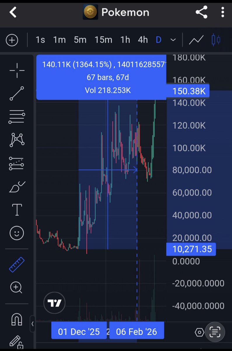 EC 8 🌹 tweet media