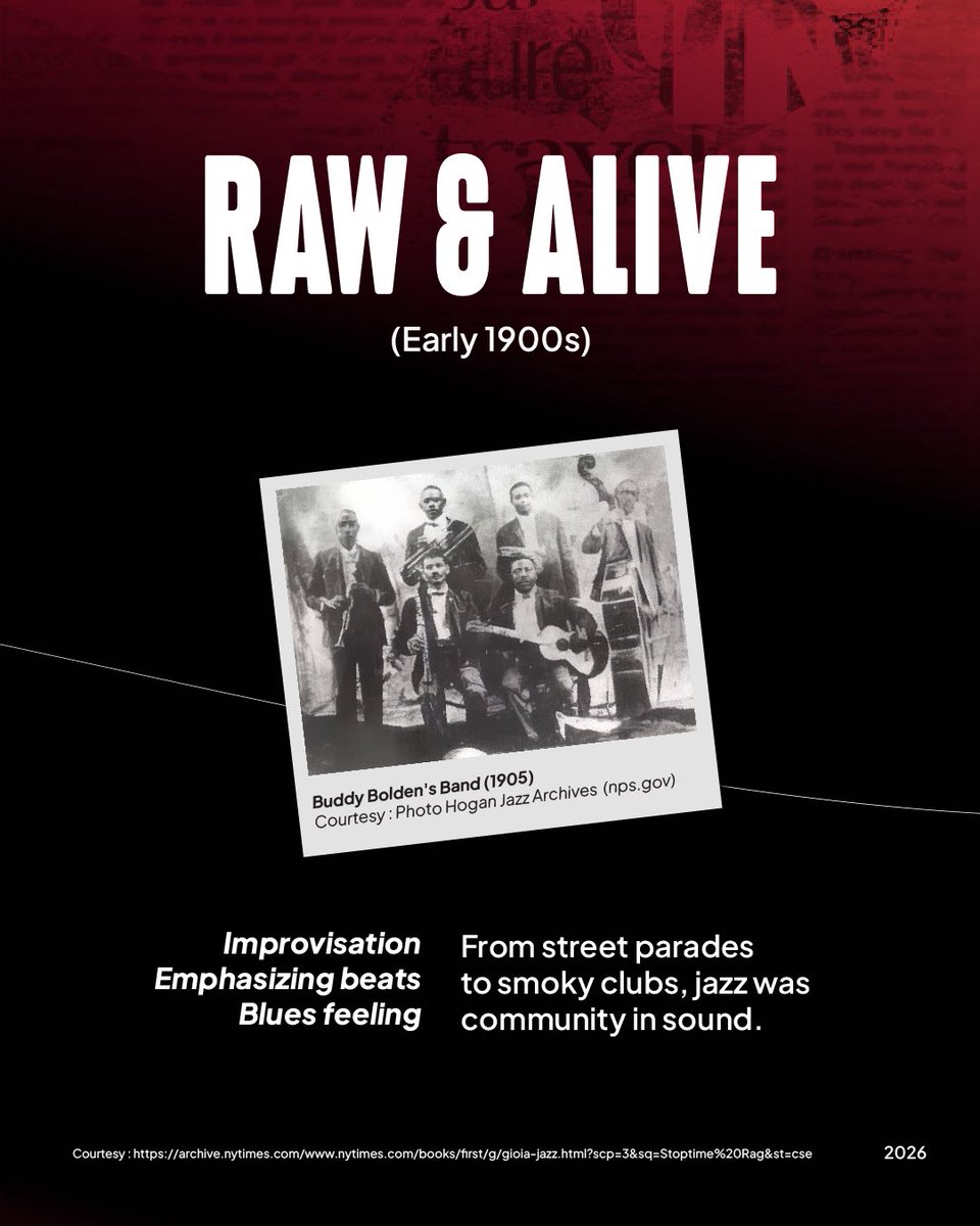 Java Jazz Festival tweet media