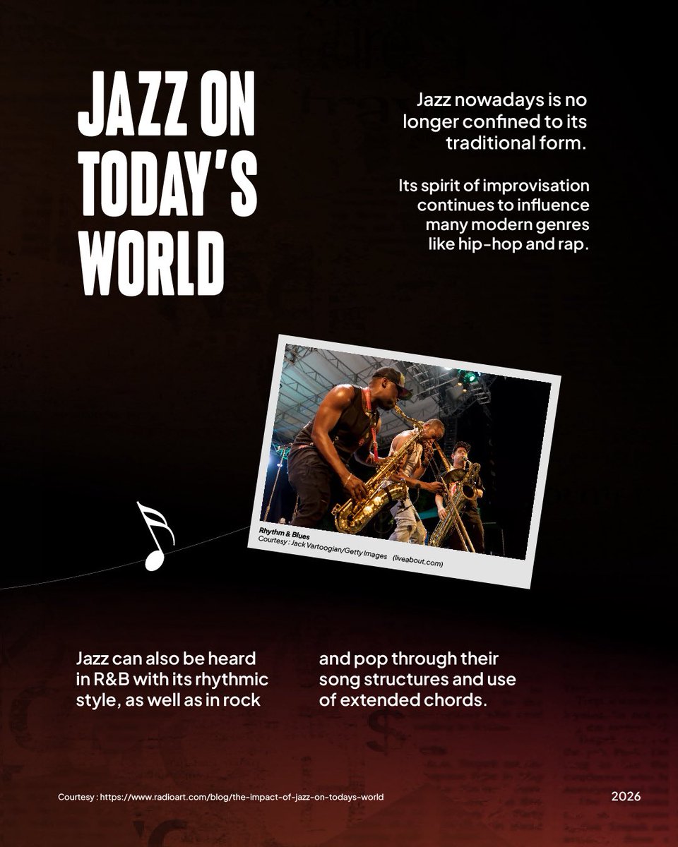 Java Jazz Festival tweet media