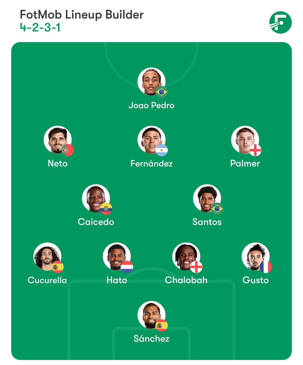 Vince™ tweet media