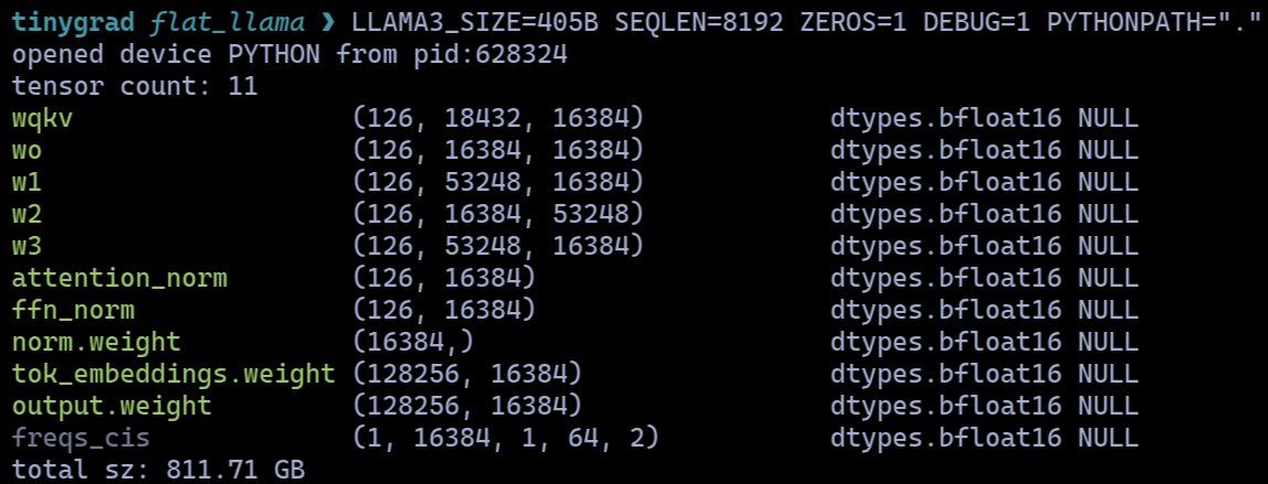 the tiny corp tweet media