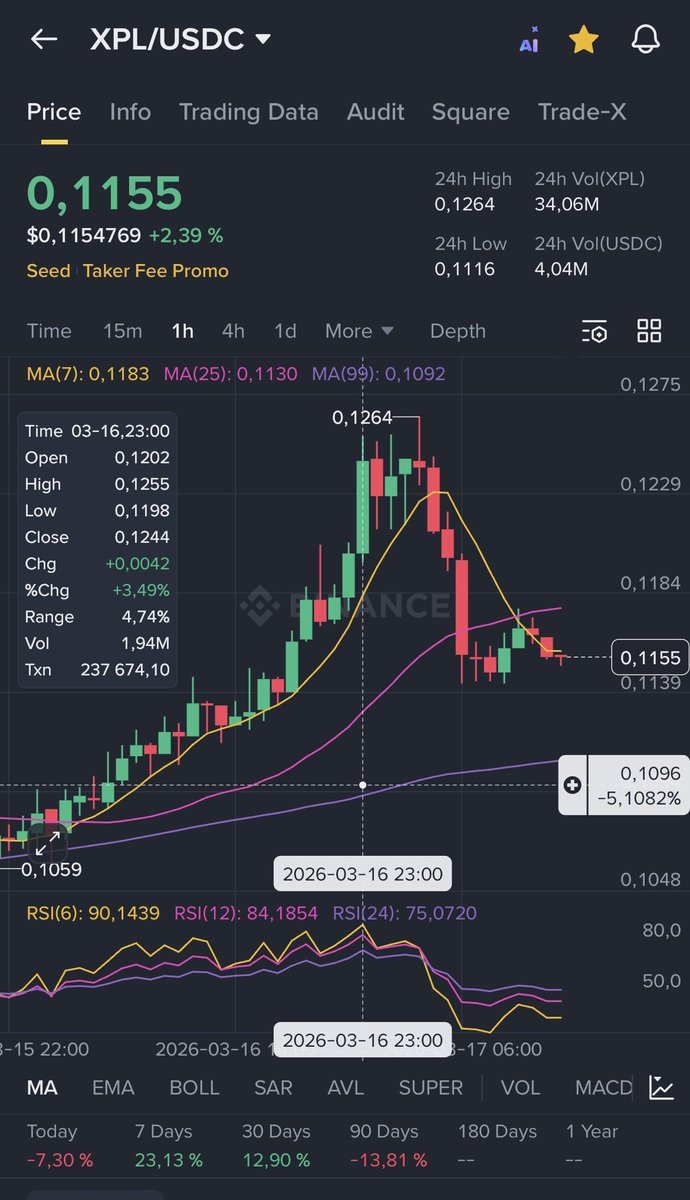 Unpoor Me tweet media