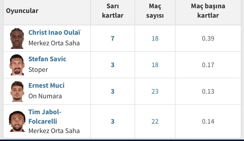 CimbomDoctor tweet media