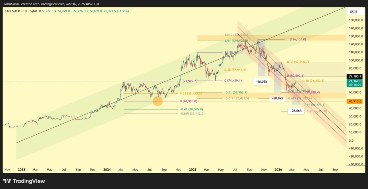 ScalpingBingoX tweet media