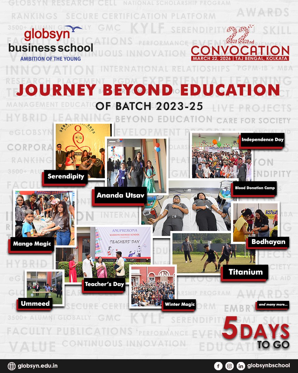 Globsyn Business School tweet media