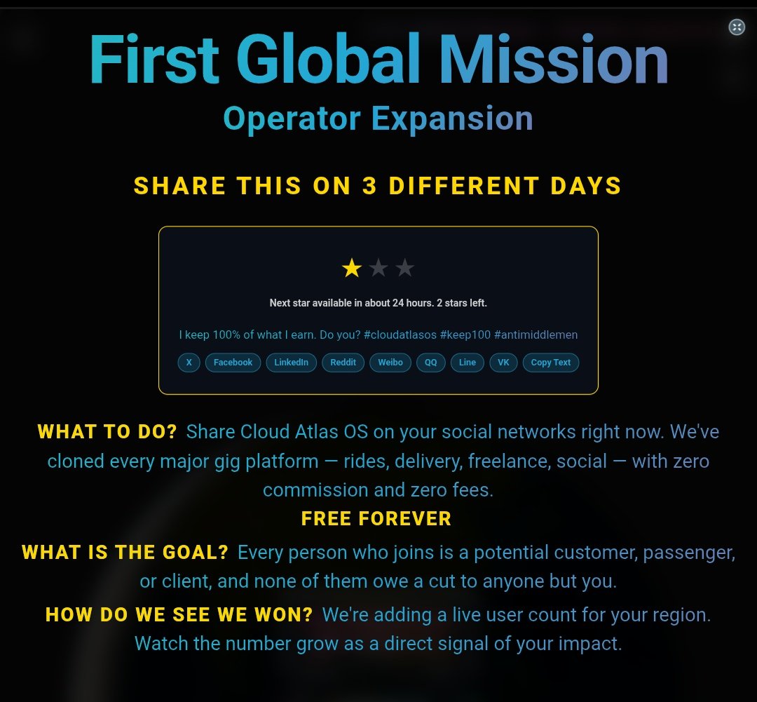 WORLD PEACE ENGINE LABS tweet media