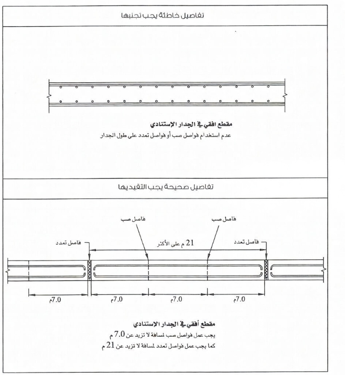 Mohammed AlNamara ⁩ tweet media
