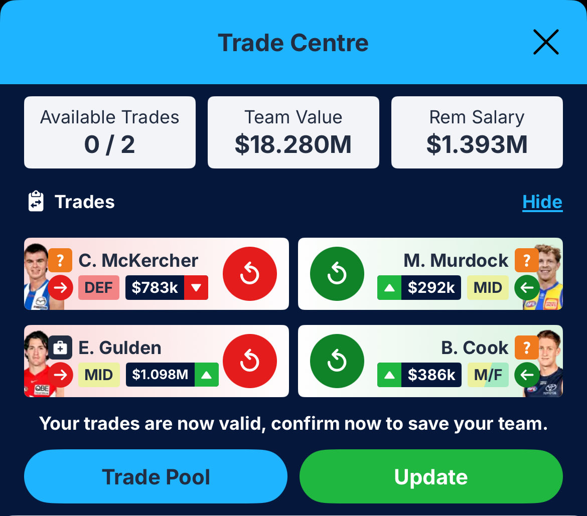 Tom Monagle (he/him) tweet media