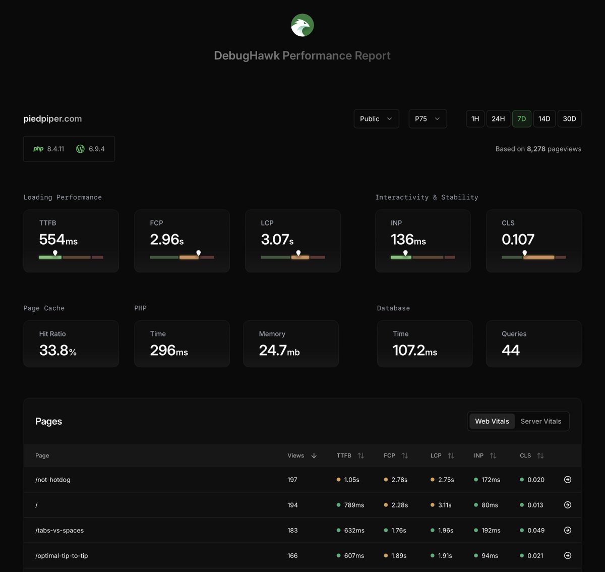 DebugHawk tweet media