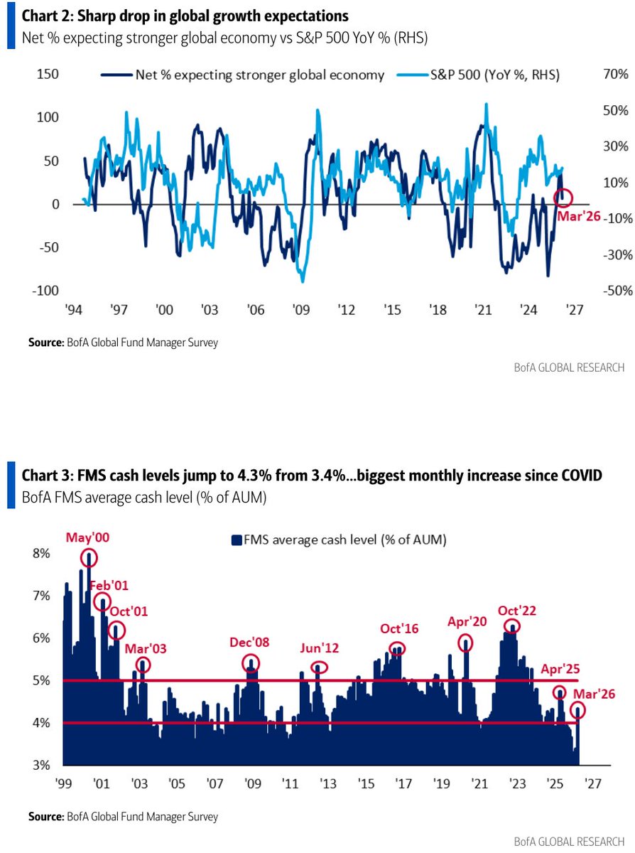 Brian Sozzi tweet media