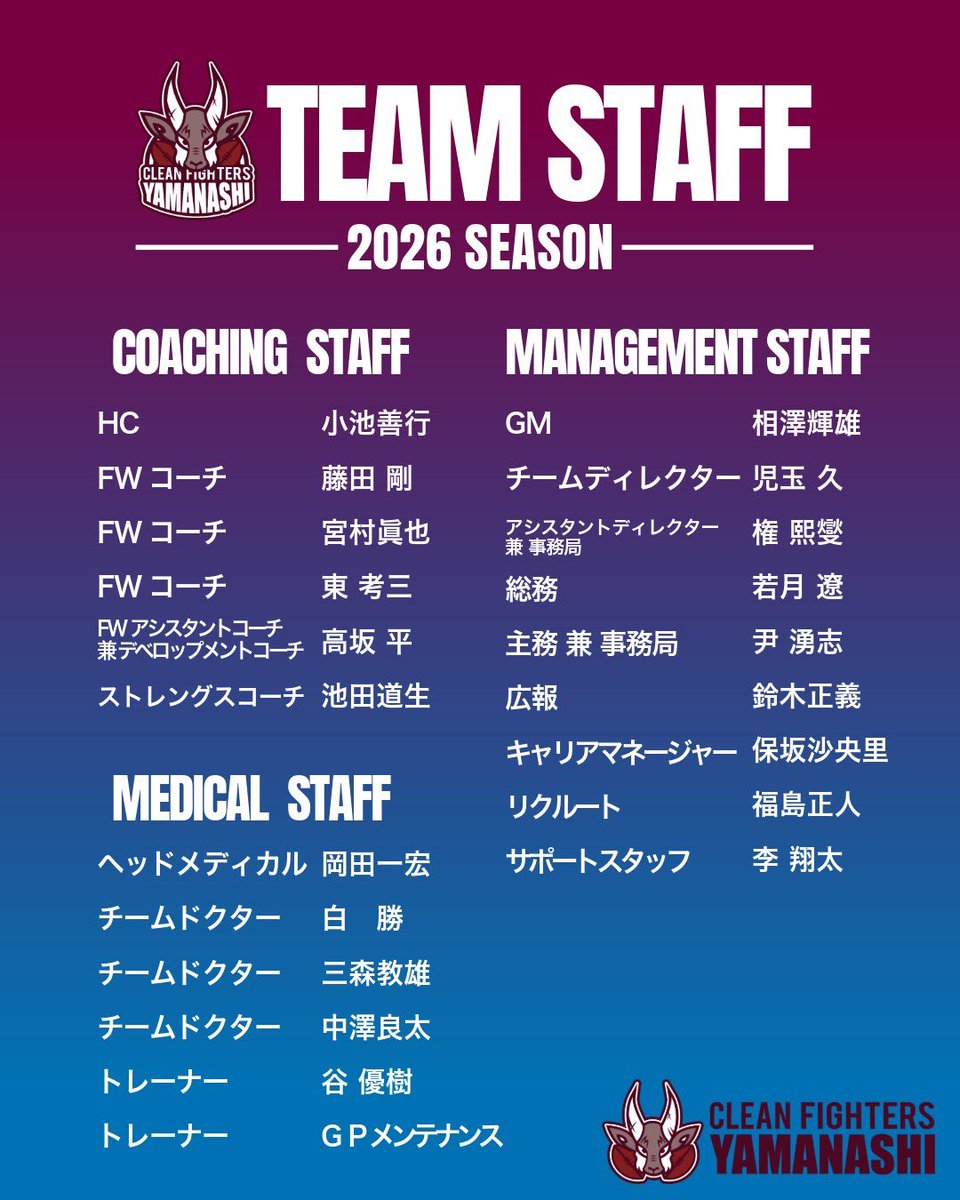 クリーンファイターズ山梨 tweet media