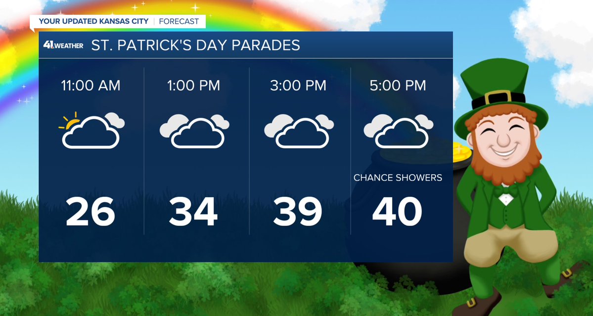 Lauren Rainson tweet media