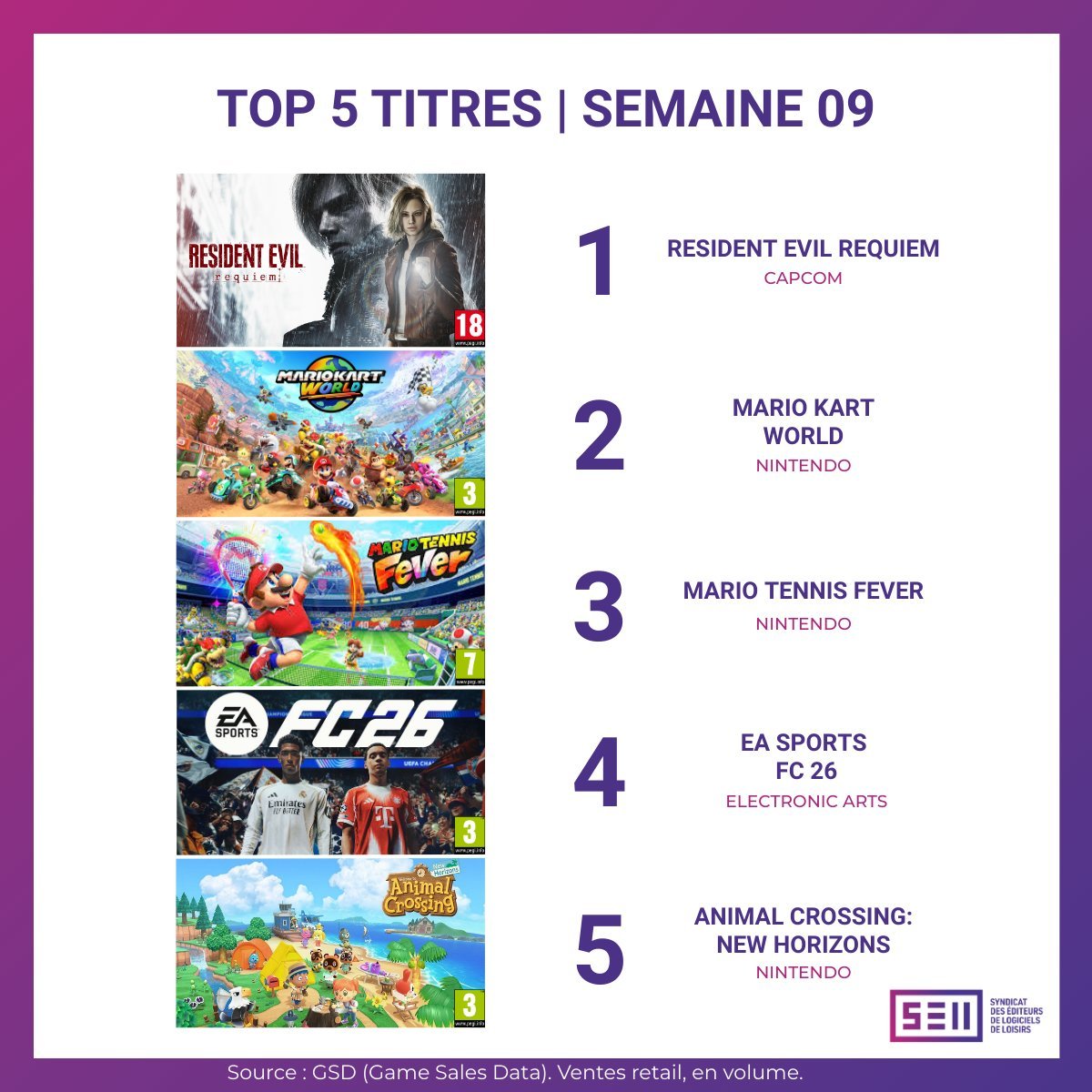 ACNH News 🏝 tweet media