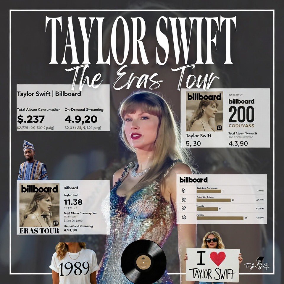 Swiftdailyhot's tweet photo. 🚨 Swifties, we're LIVE! 🔥  
@Swiftdailyhot is your new spot for daily Taylor Swift hot takes, chart updates, throwbacks, savage commentary & memes 🫶  

Swiftie since forever | Dropping fire on The Life of a Showgirl era, vault tracks, EGOT watch & more  

Turn on 🔔 + follow for the chaos 👑  
What's your current fave track right now? Drop it below!  

#TaylorSwift #Swifties #TheLifeOfAShowgirl #SwiftDailyHot"