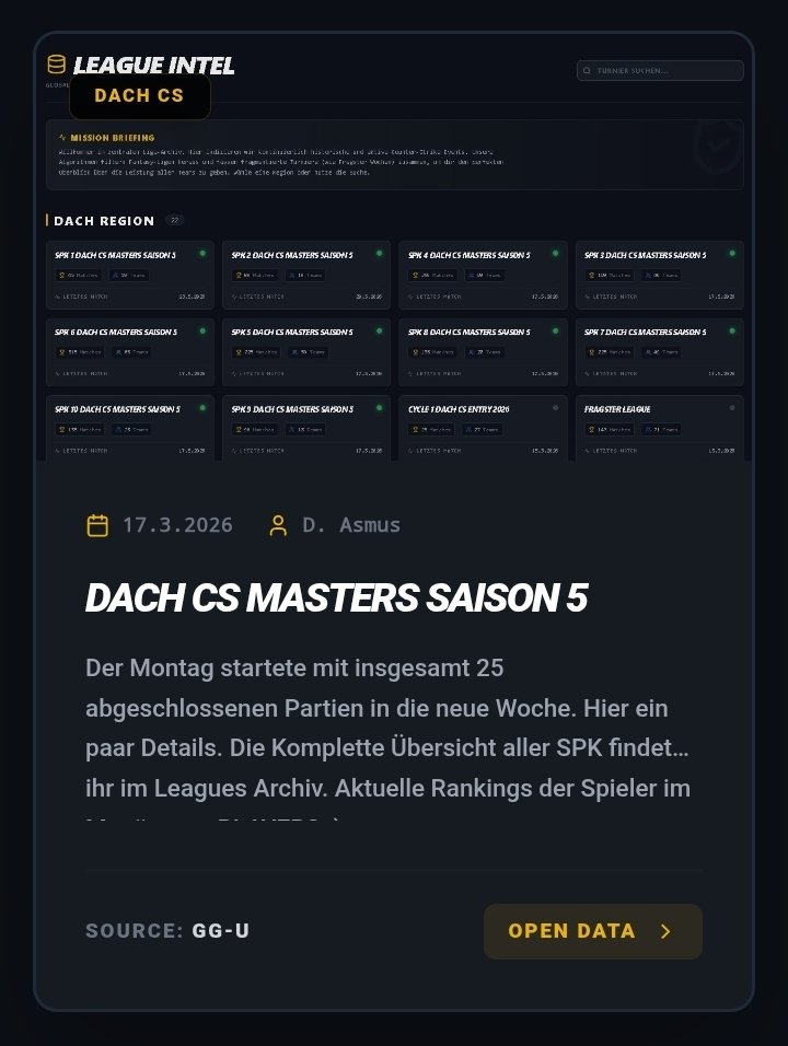 Team GG-U tweet media