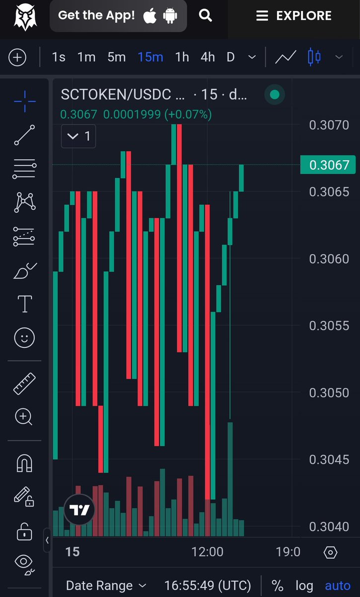 SparkleCOIN ($SCTOKEN) tweet media