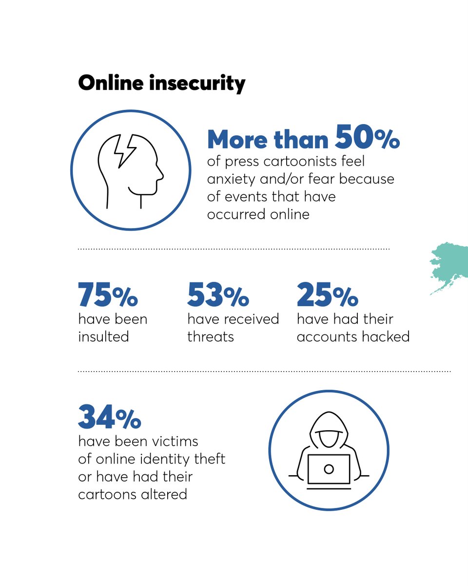 Freedom Cartoonists tweet media
