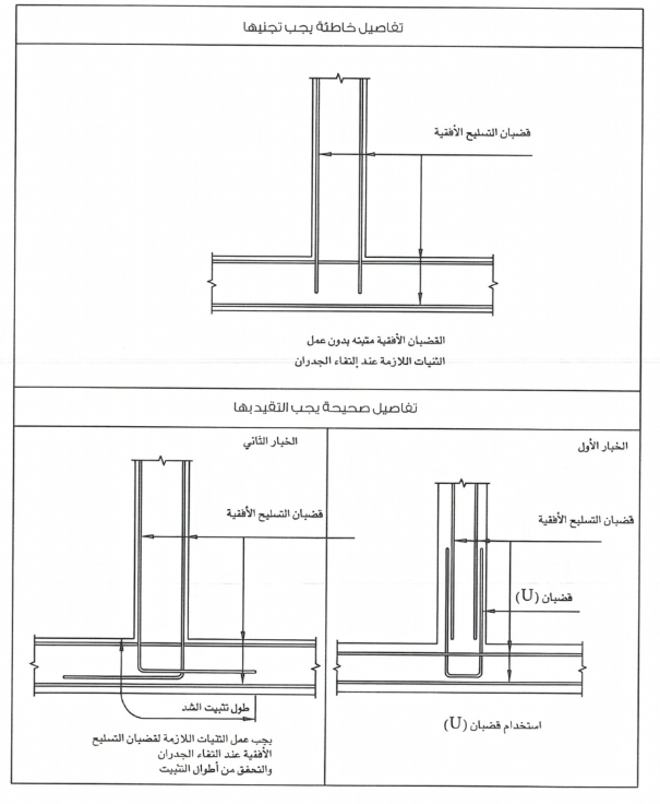 Mohammed AlNamara ⁩ tweet media