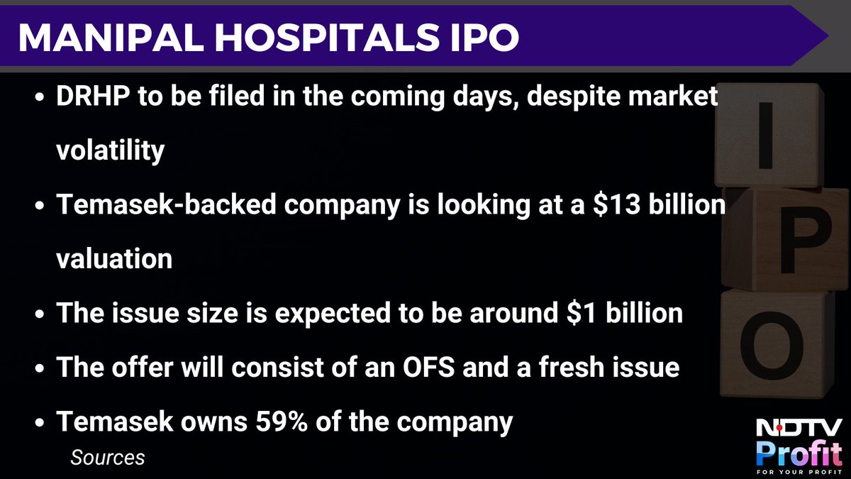 NDTV Profit tweet media