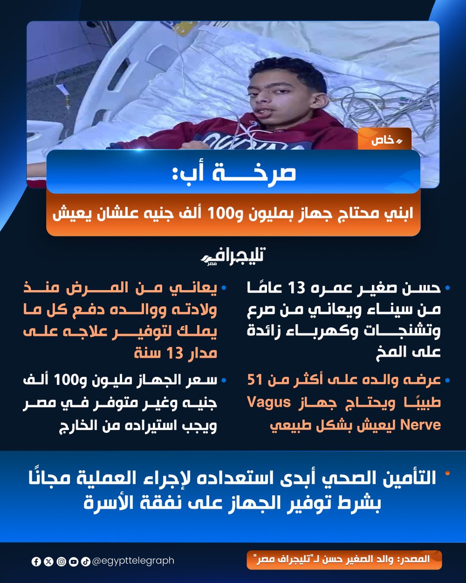 EgyptTelegraph's tweet photo. صرخة أب: ابني محتاج جهاز بمليون و100 ألف جنيه علشان يعيش
#تليجراف_مصر https://t.co/jH0Z1O2l7h