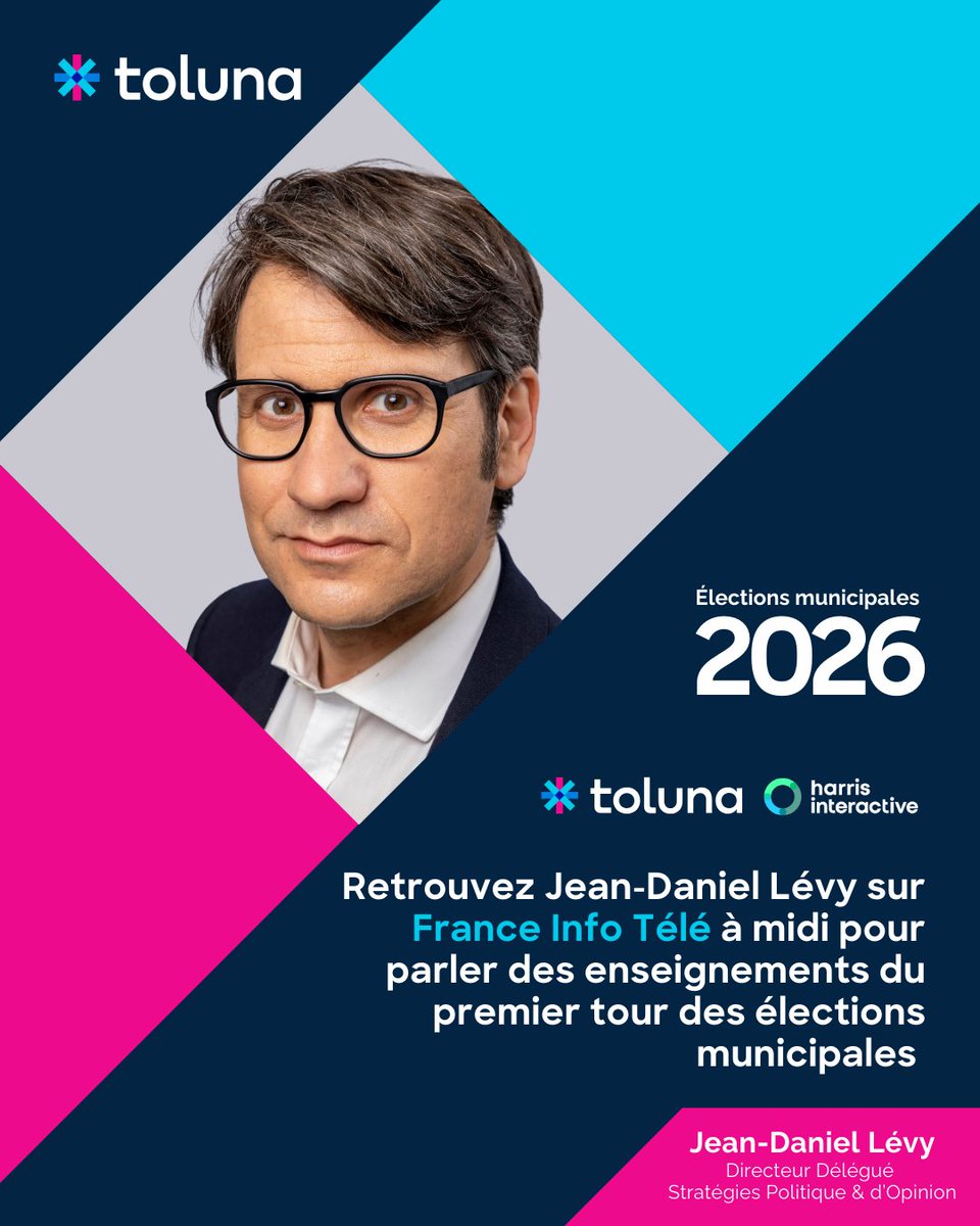 Harris Interactive tweet media