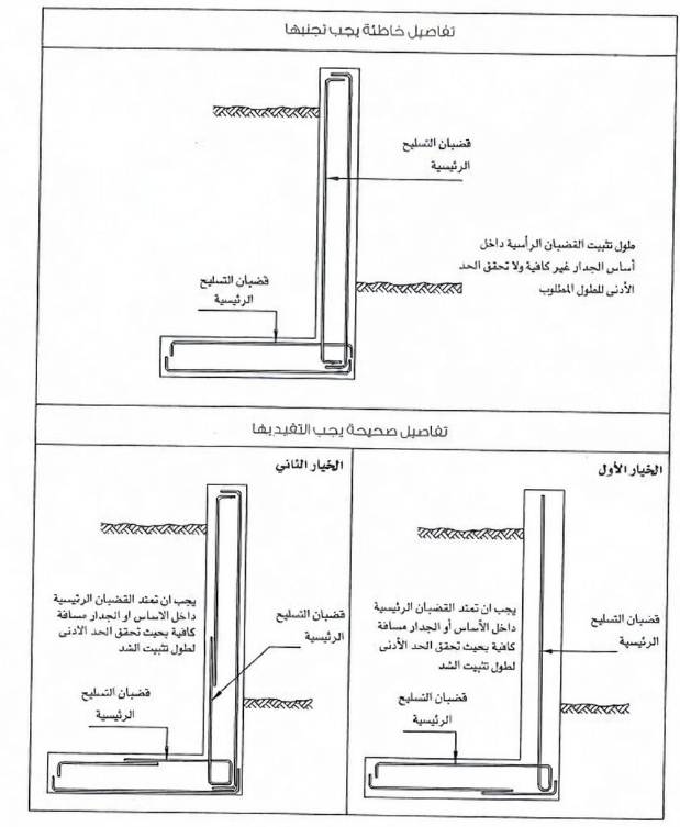 Mohammed AlNamara ⁩ tweet media