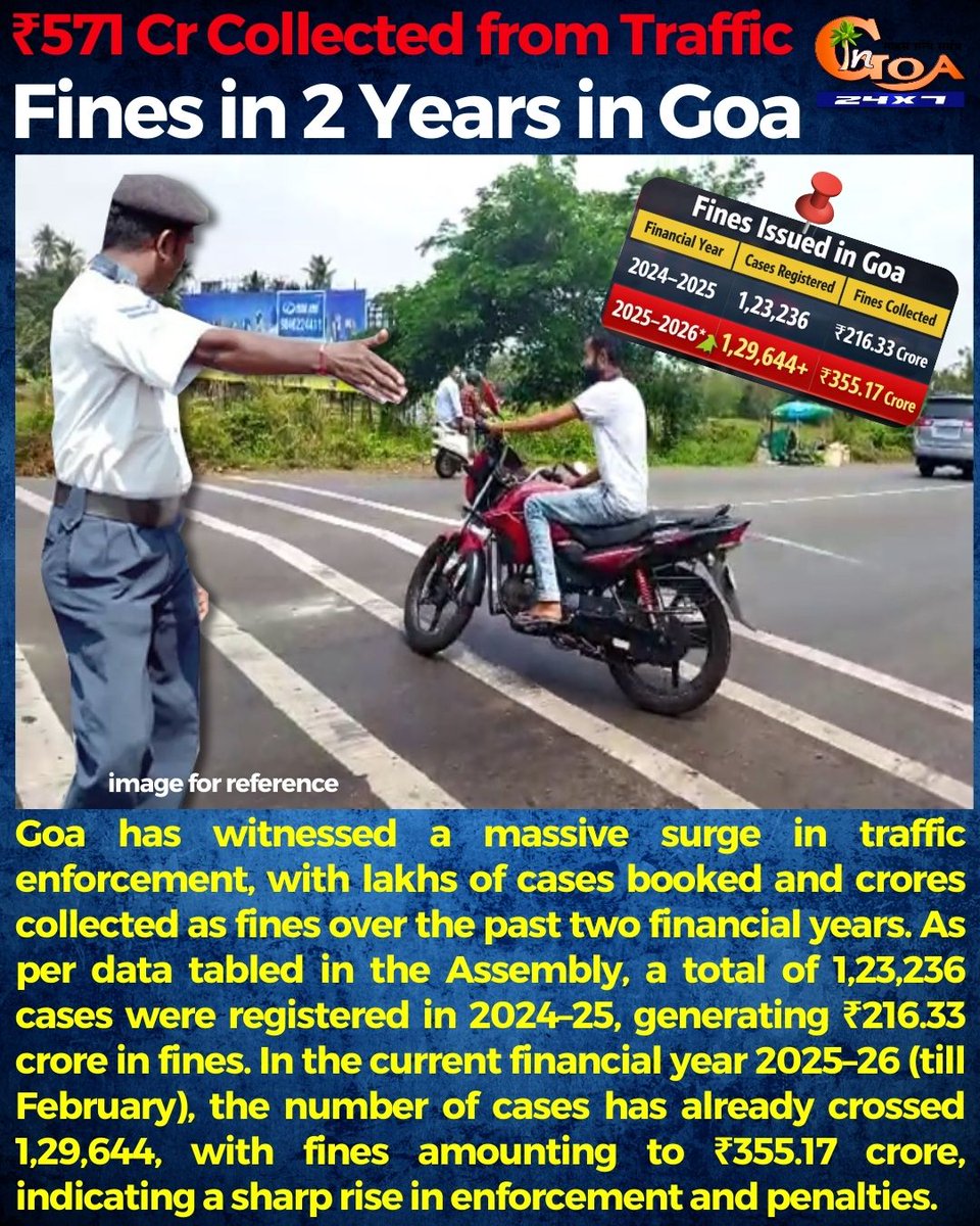 In Goa 24x7 tweet media