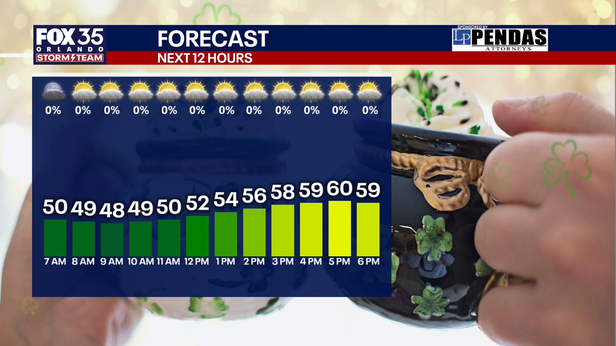 T.J. Springer tweet media