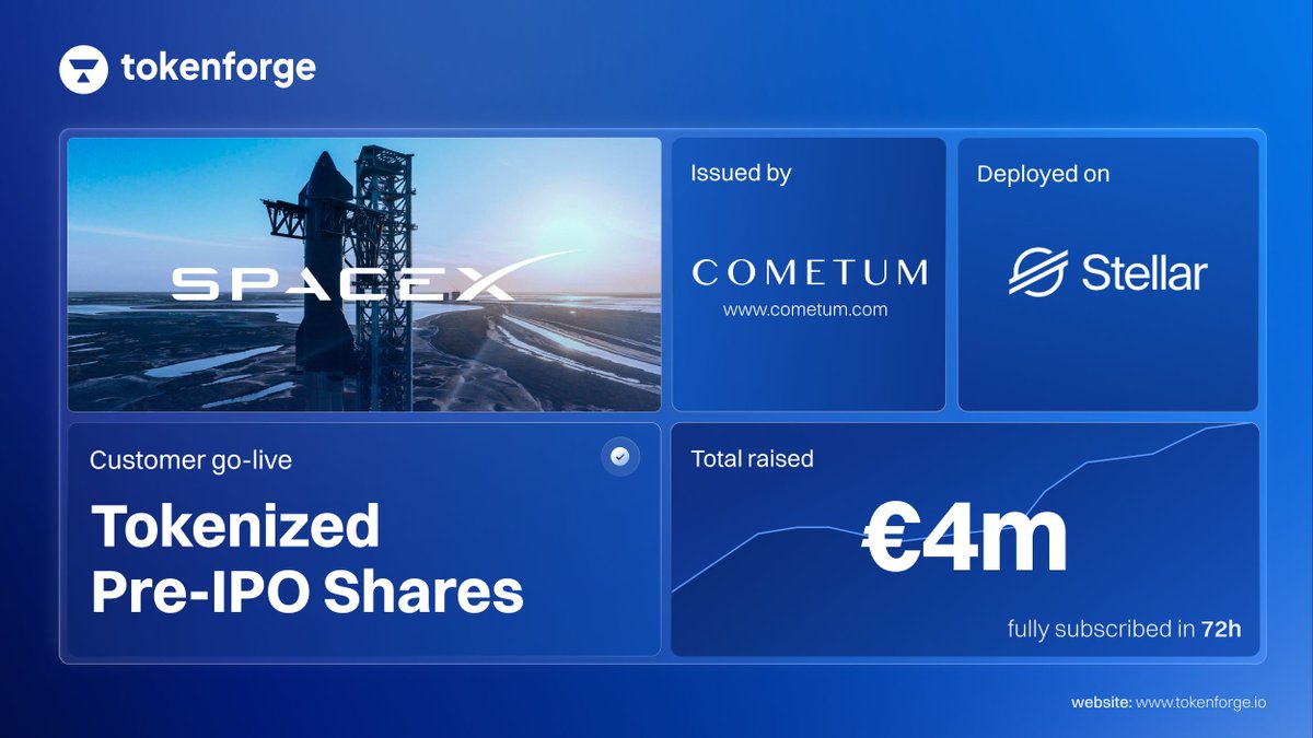 tokenforge tweet media