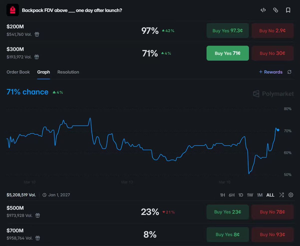 阿耶.Eth tweet media