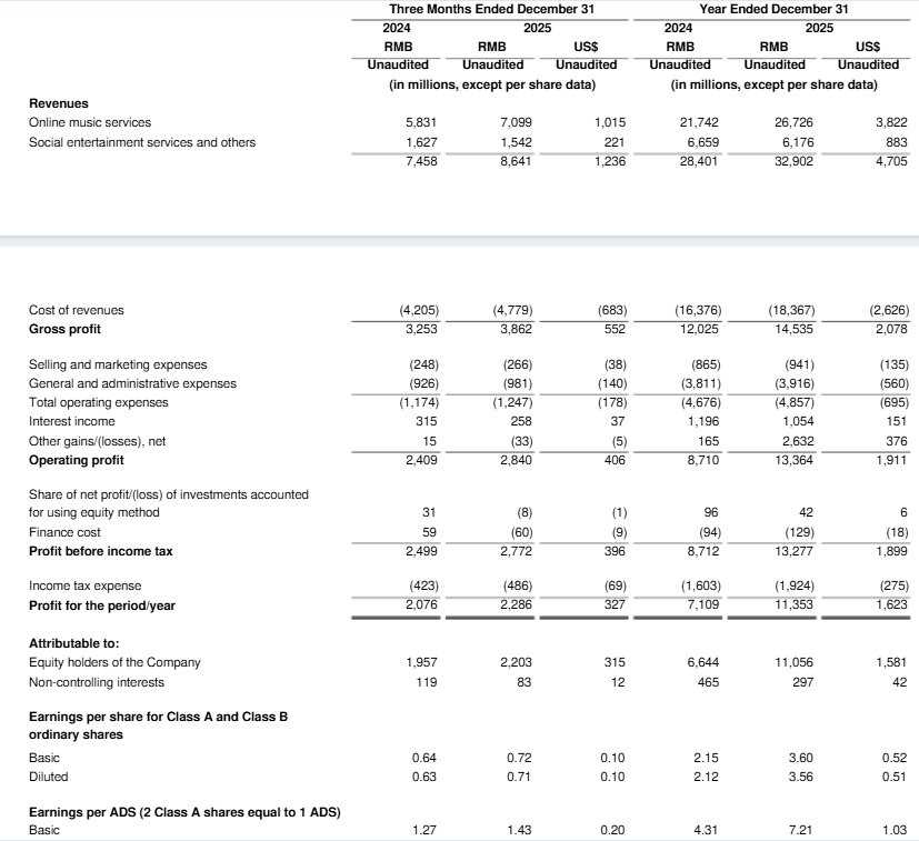 AlphaSense tweet media