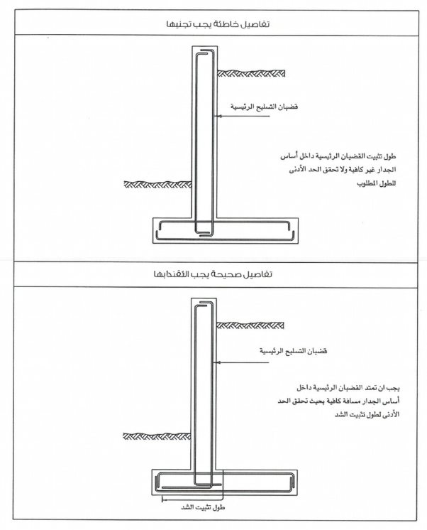 Mohammed AlNamara ⁩ tweet media