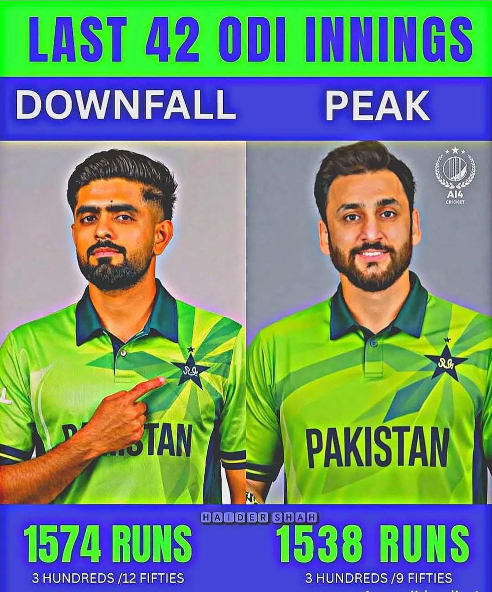 Kaptana Downfall
Vs
Captains Peak