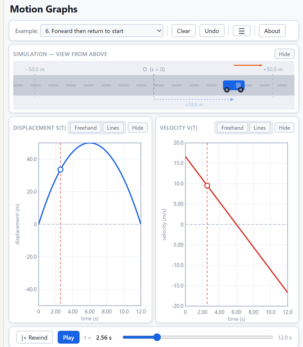 Jon Ingram tweet media
