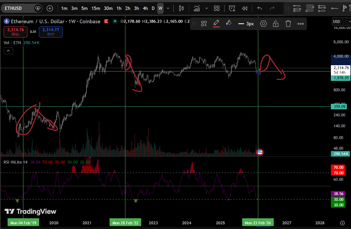 Emanuel Magda[Jan/3➞₿🔑∎] tweet media