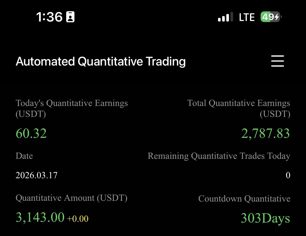 $3000challenge
Real money is not made in a blink of an eye, it takes discipline, research and dedication.
Earning $3000 in 2 months has been the most rewarding experience with GT1Ai automated trading 
“Invest now earn every day”