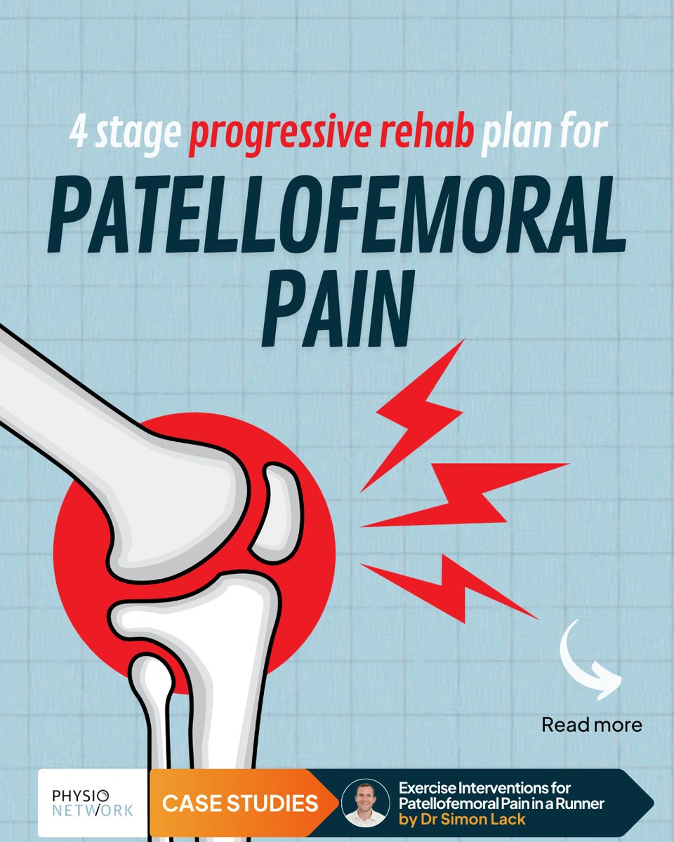 Physio Network tweet media