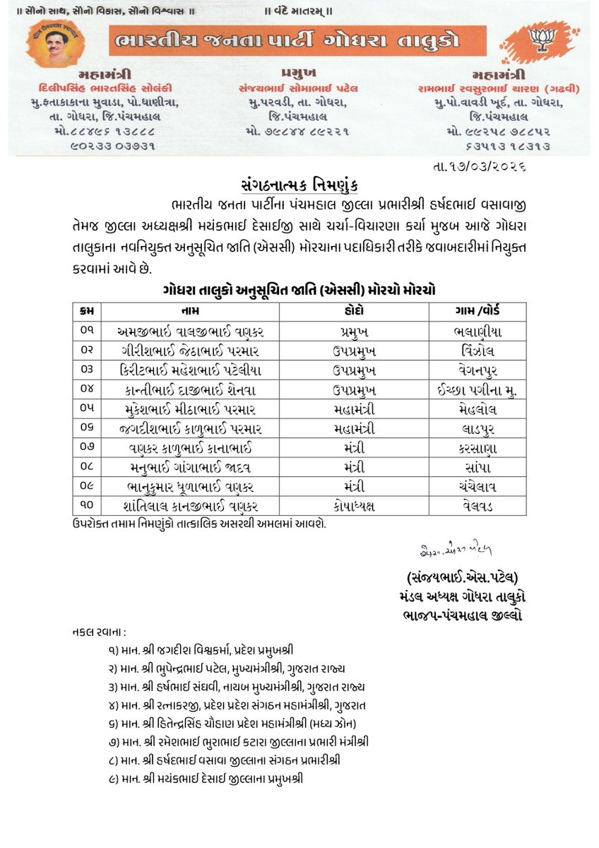 BJP4Godhra's tweet photo. https://t.co/UttzOrQFQC