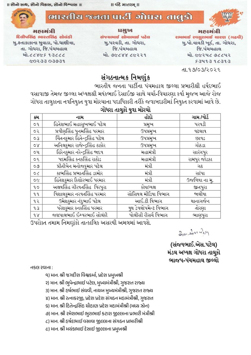 BJP4Godhra's tweet photo. ગોધરા તાલુકા ભારતીય જનતા પાર્ટીના વિવિધ મોરચાના સૌ નવનિયુક્ત હોદ્દેદારશ્રીઓ ને ખૂબ ખૂબ અભિનંદન સહ શુભકામનાઓ. https://t.co/C2zy4blotW