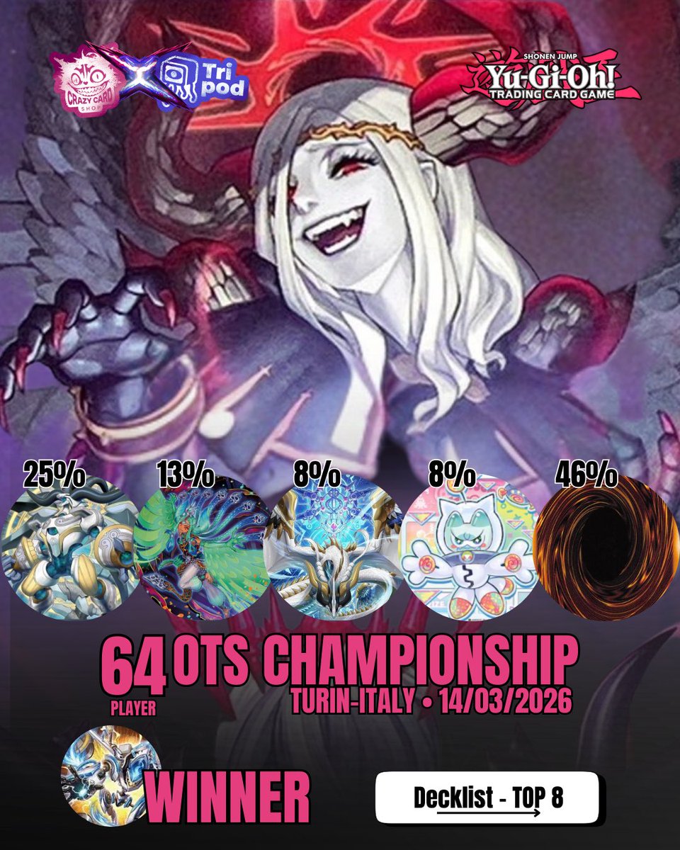 Tripod_CCS tweet media