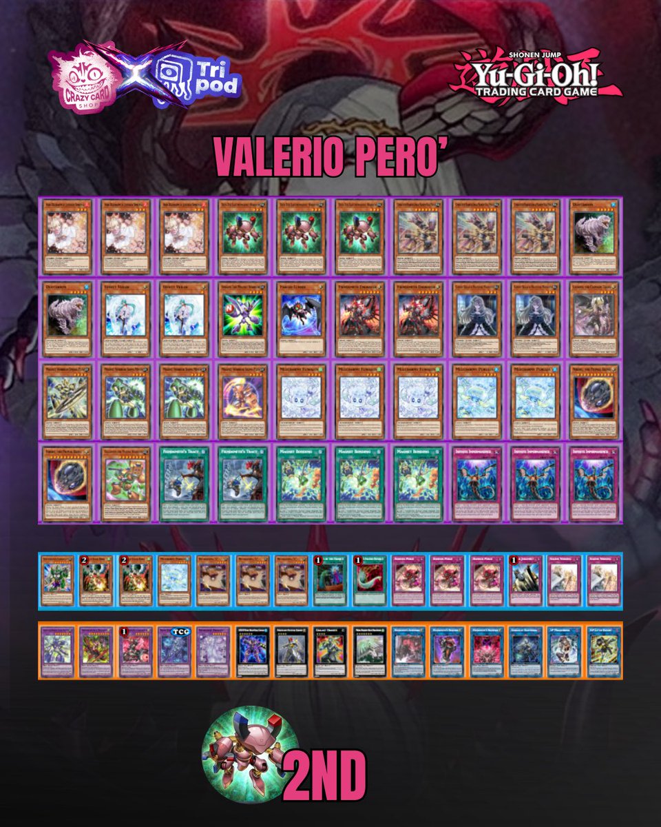 Tripod_CCS tweet media