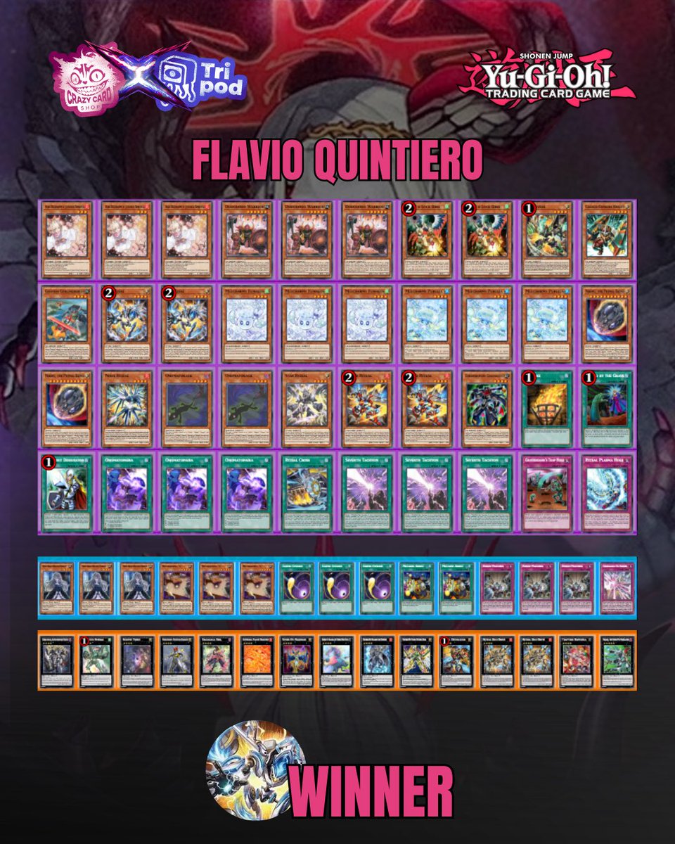 Tripod_CCS tweet media