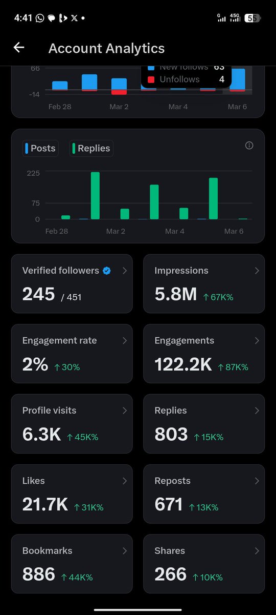 Mary Murphy |Local Biz LeadGen tweet media