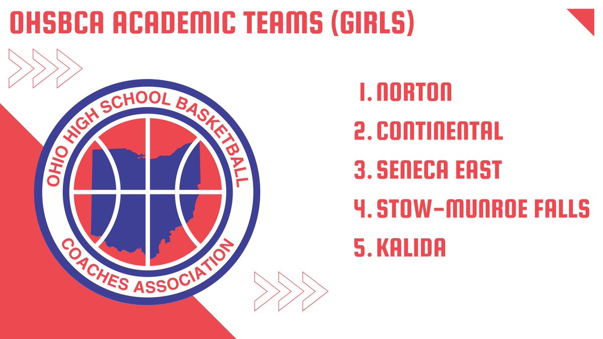 Continental Athletics tweet media