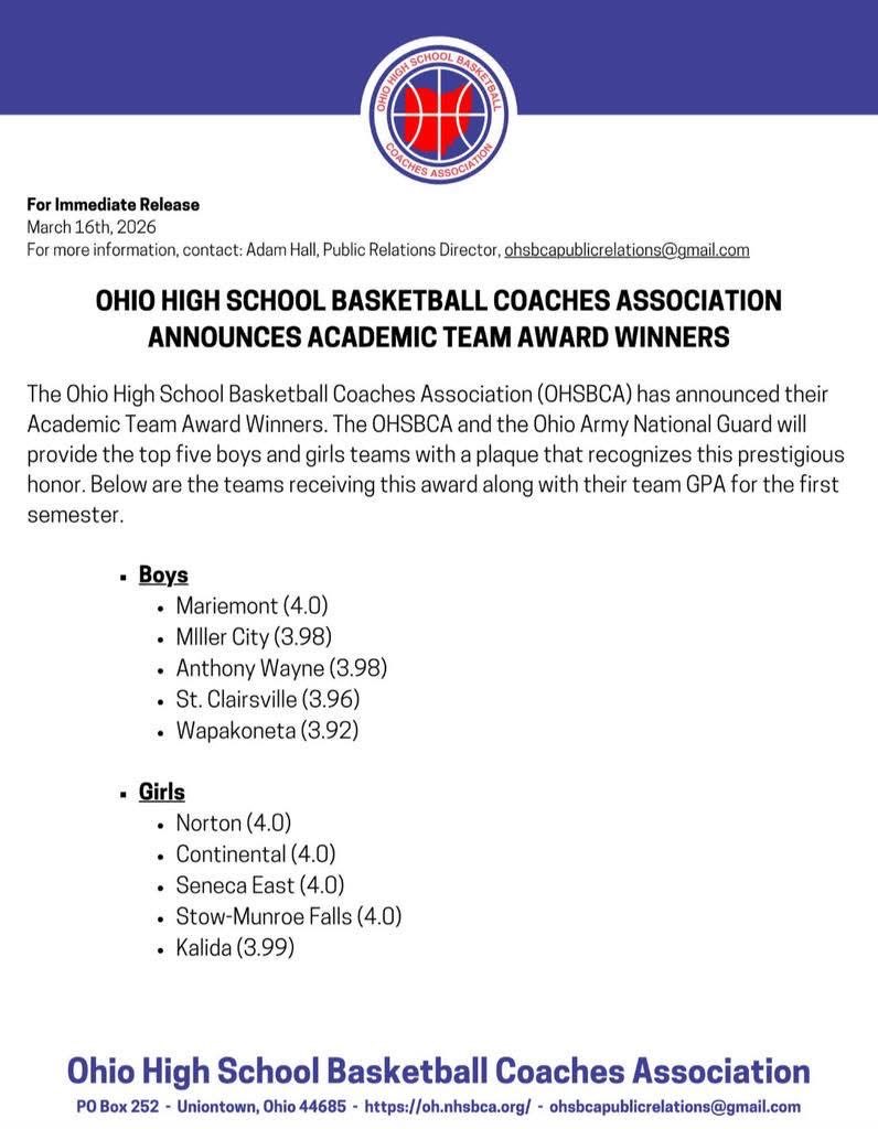 Continental Athletics tweet media