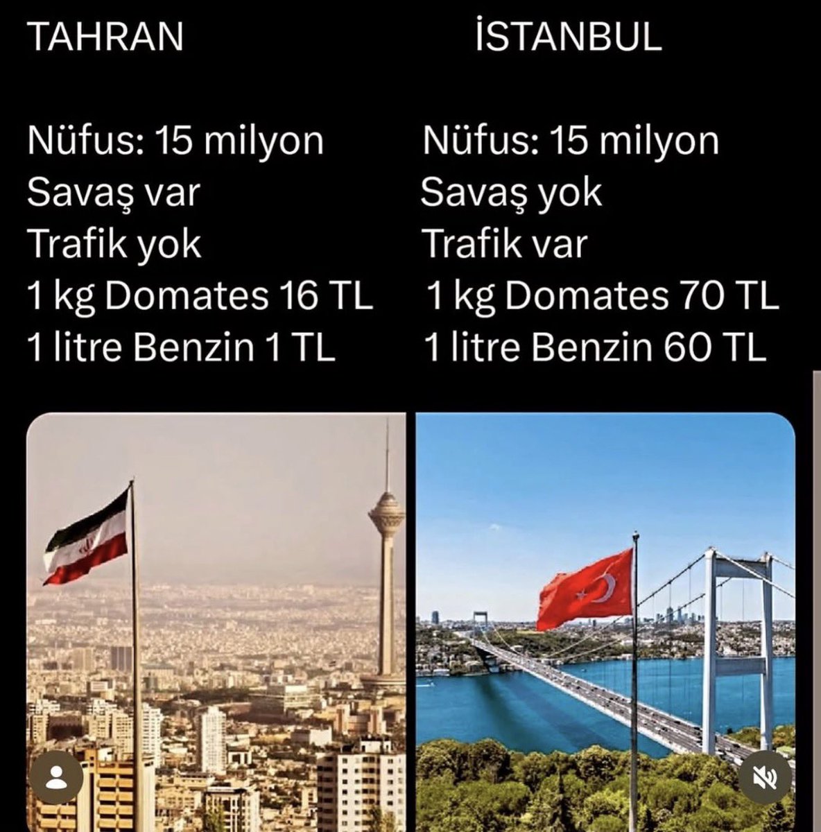 Murat Gültekin tweet media