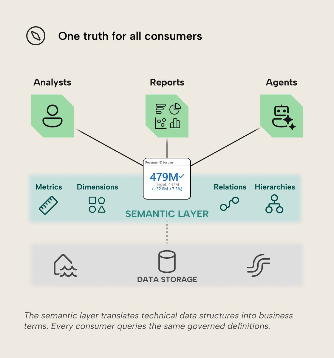 Kurt Buhler tweet media
